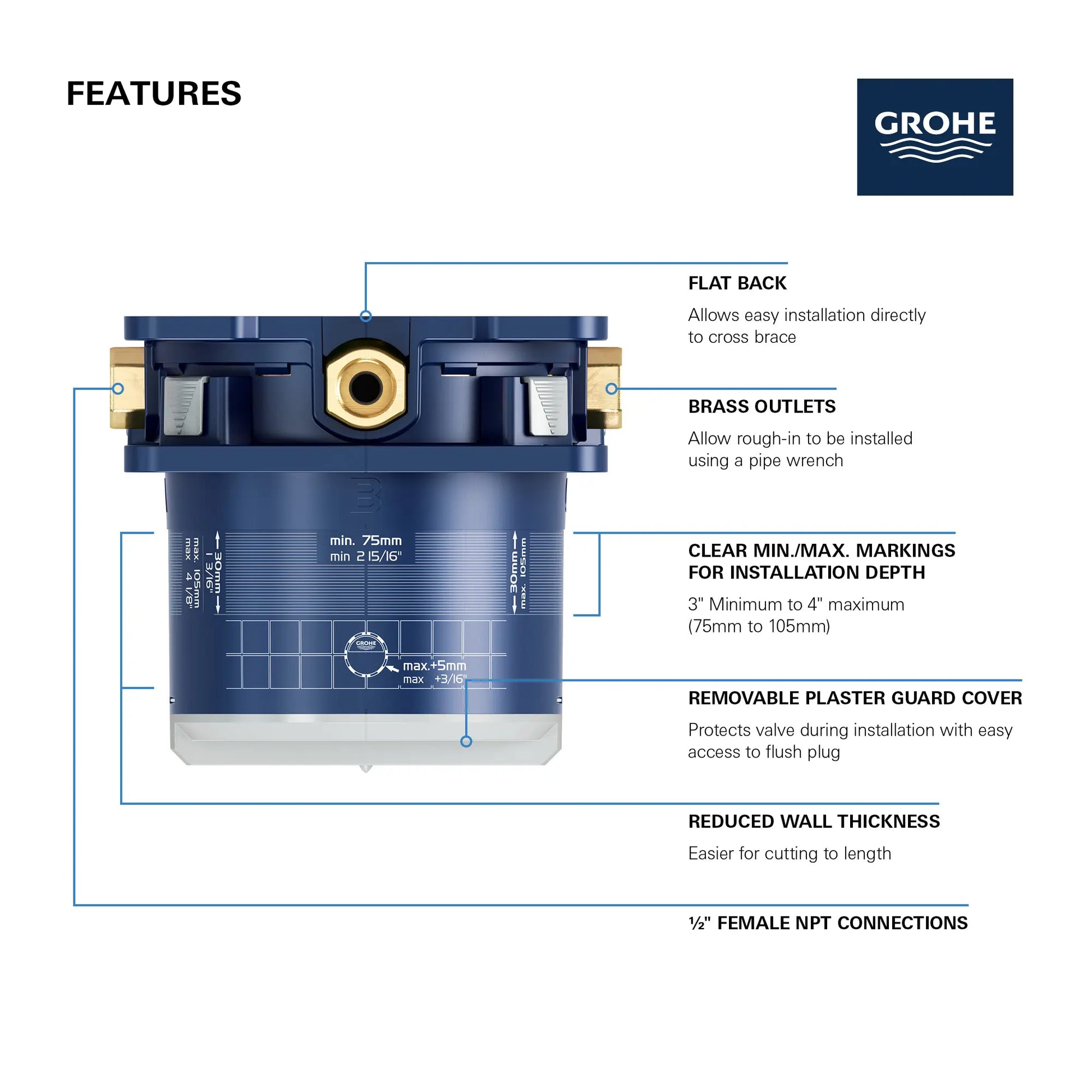 Grohe Rapido Smartbox Universal Rough-in box - Golzar Home
