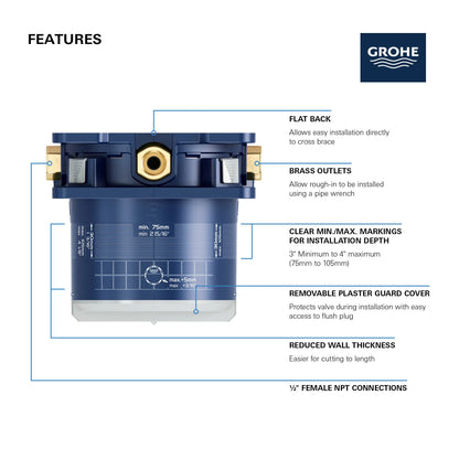 Grohe Rapido Smartbox Universal Rough-in box - Golzar Home