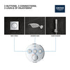 Grohtherm® SmartControl Triple Function Thermostatic Valve Trim