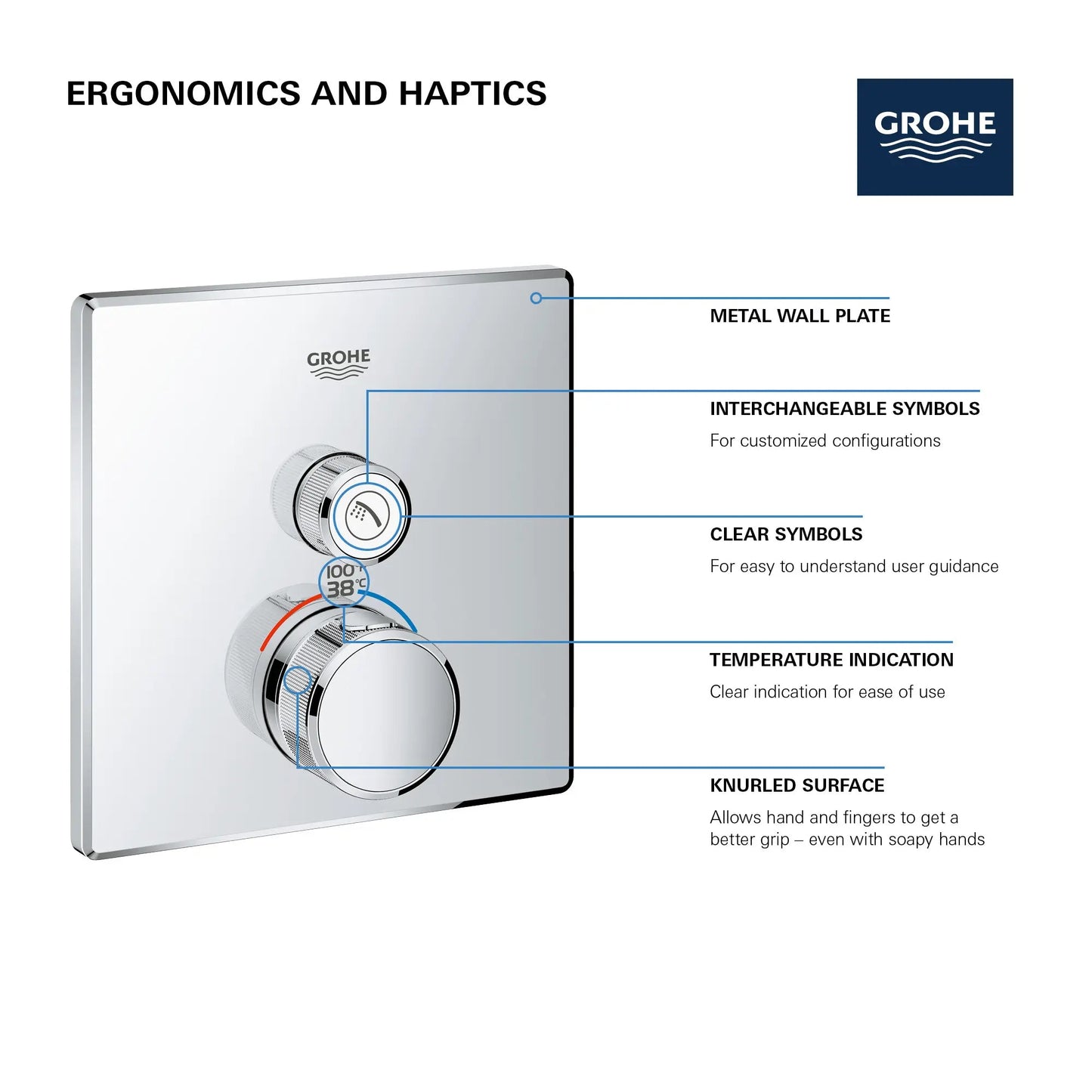 Grohe Grohtherm Smartcontrol Single Function Thermostatic Valve Trim