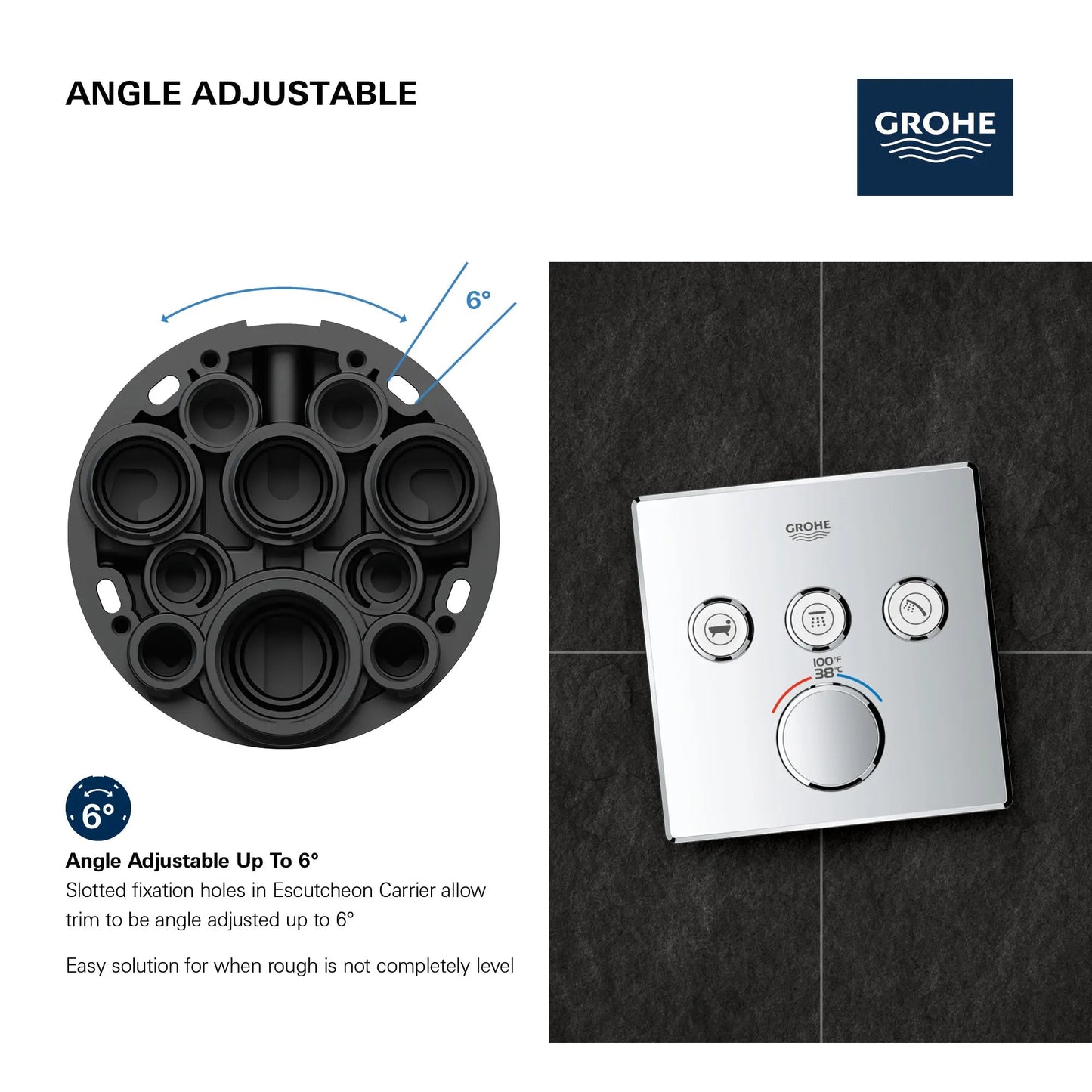 Grohe Triple Function Thermostatic Valve Trim
