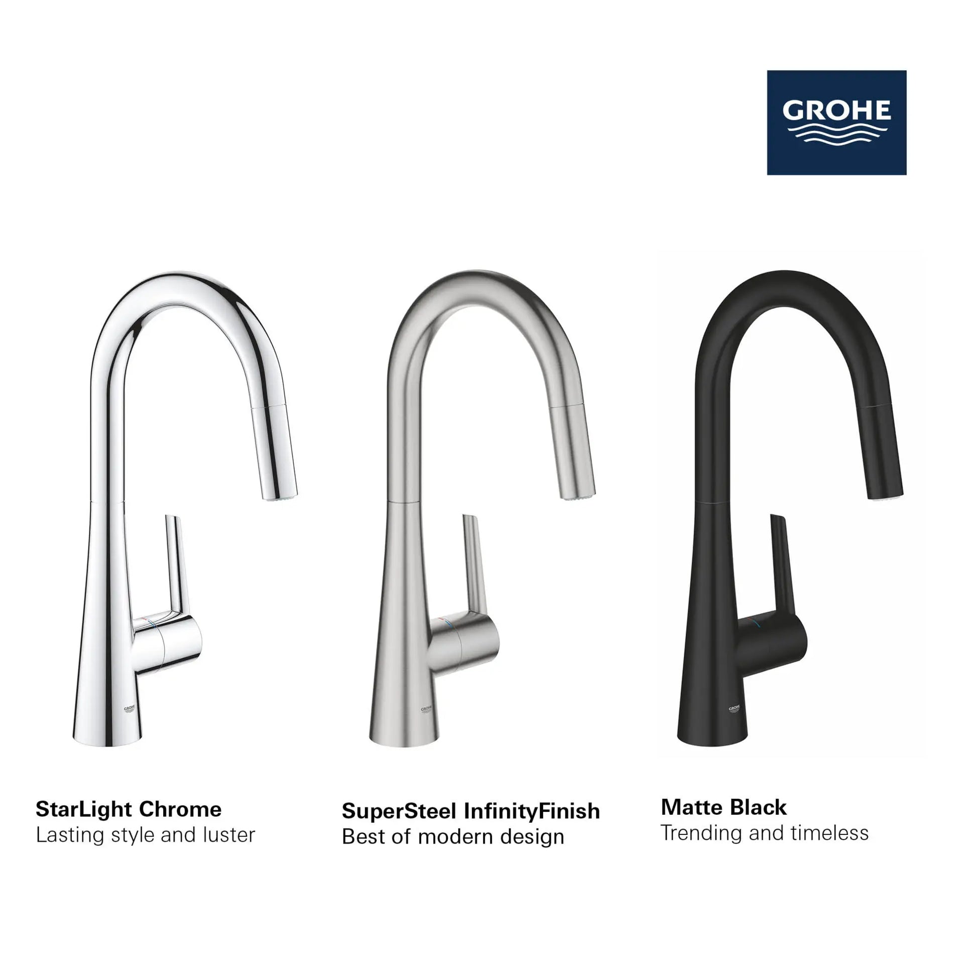 Grohe Zedra Single-Handle Pull Down Kitchen Faucet Dual Spray 1.75 Gpm - Golzar Home