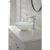 Delta Single Handle Channel Vessel Bathroom