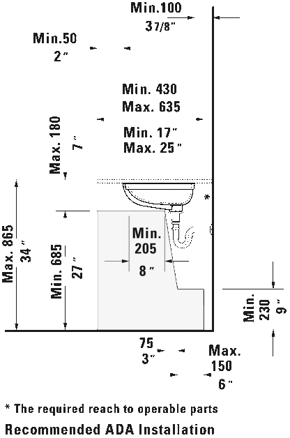 Duravit ME by Starck Lavatory Sink, 20 7/8 "x 14 3/8 " 035949