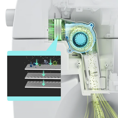 Canpro Smart Toilet