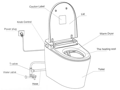Canary Integrated Smart Toilet