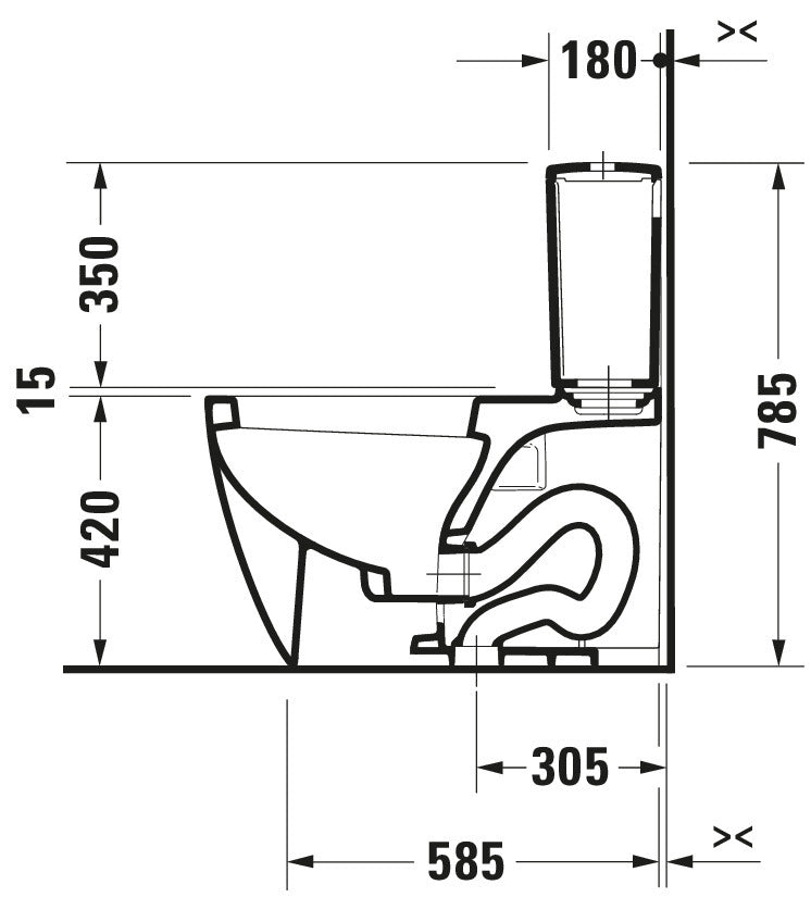 Duravit ME by Starck Two-piece toilet Bowl Only