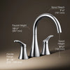 Kohler Simplice®