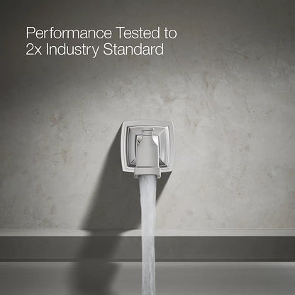 Kohler Riff®