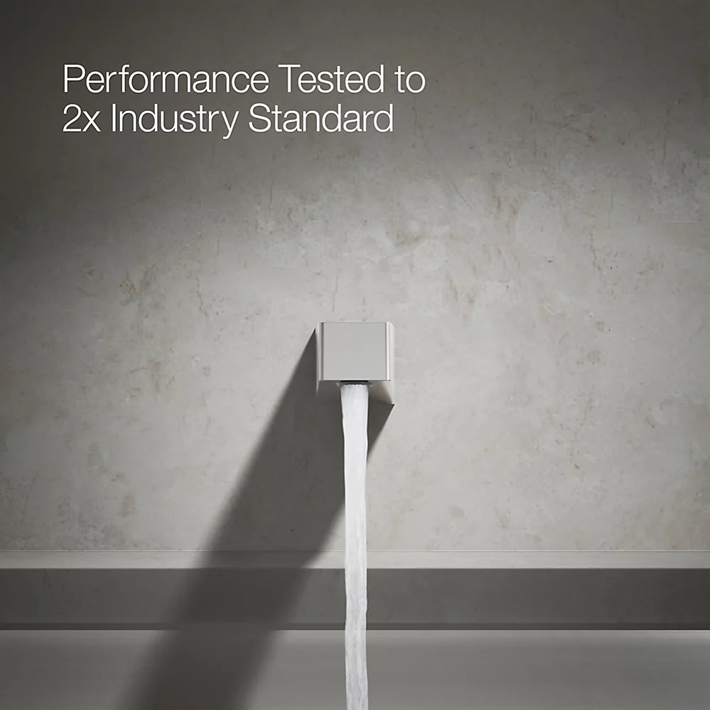 Kohler Honesty®