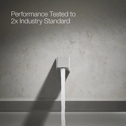 Kohler Honesty®
