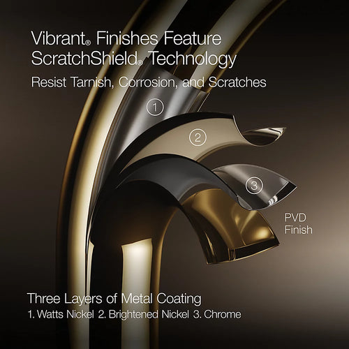 Kohler 30" deluxe three-function handshower kit, 1.75 gpm