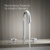 Kohler Deck-mount bath faucet handles with Industrial design