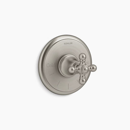 Kohler Artifacts®