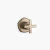 Kohler Occasion®