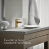 Kohler Hint® Single-handle bathroom sink faucet, 1.2 gpm