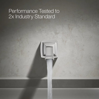 Kohler Riff®