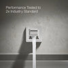 Kohler Pinstripe® Pure