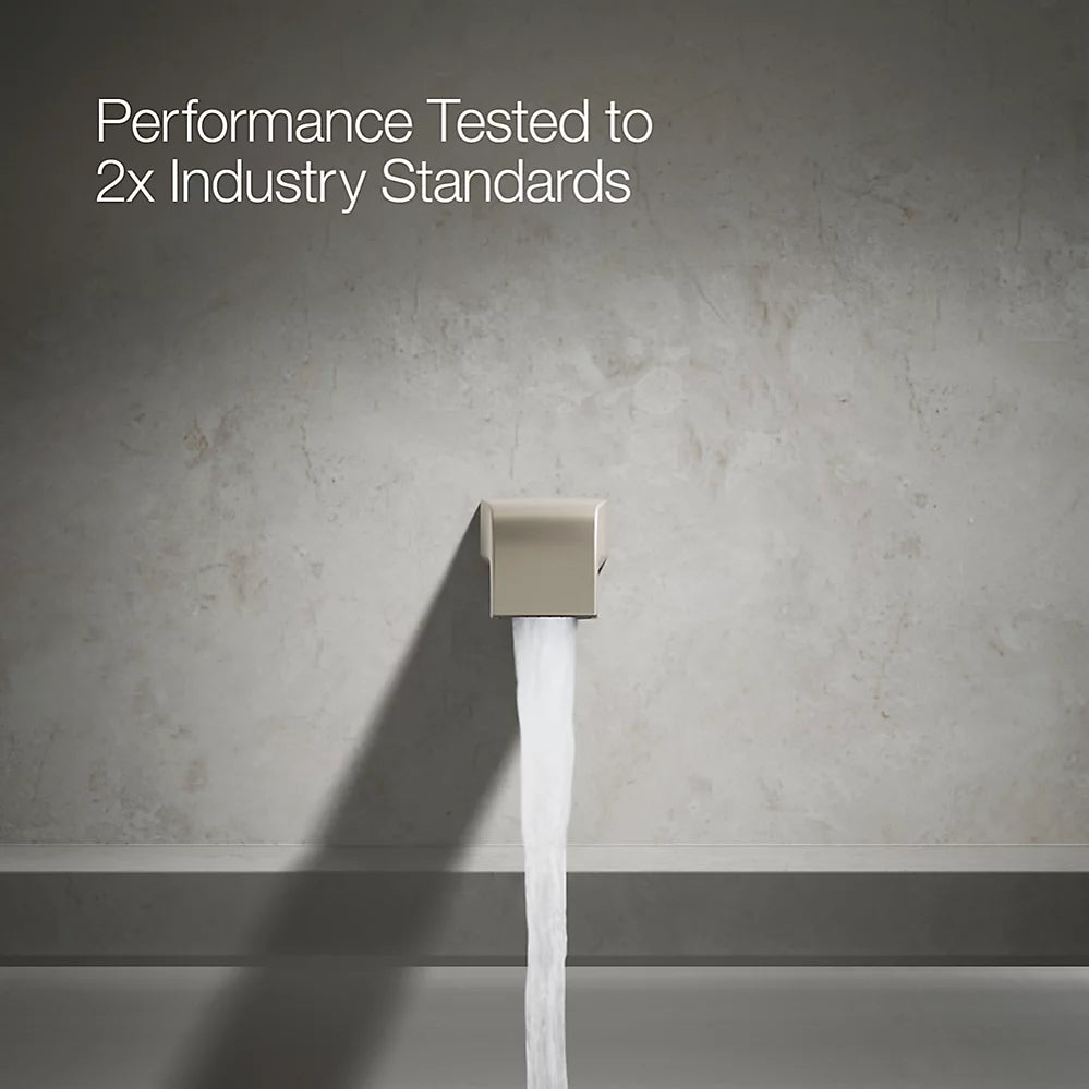 Kohler Pitch®