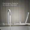 Kohler Components®