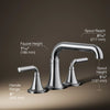 Kohler Tone™