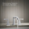 Kohler Deck-mount bath faucet handle trim