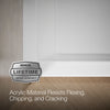 Kohler Underscore®