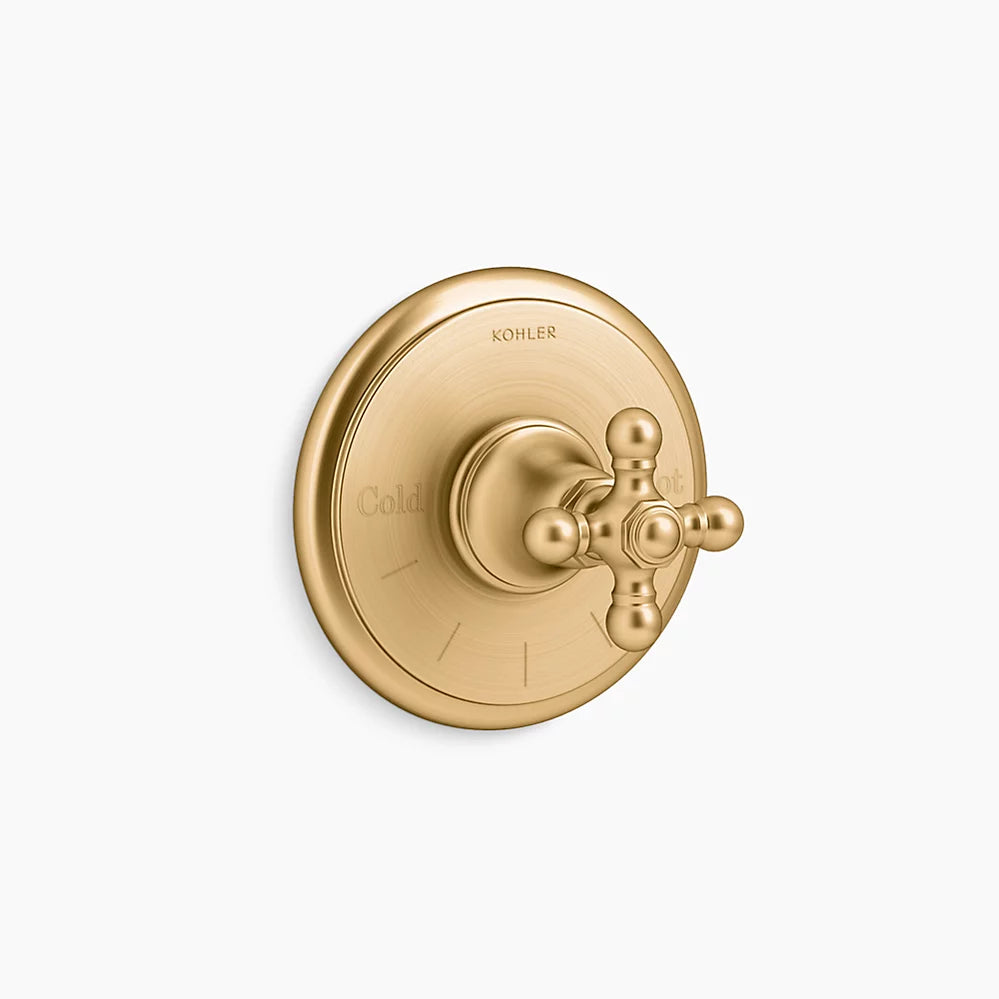 Kohler Artifacts®