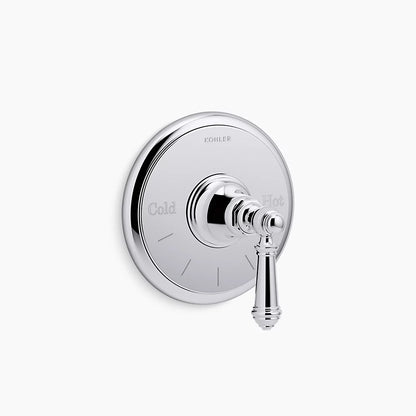 Kohler Artifacts®