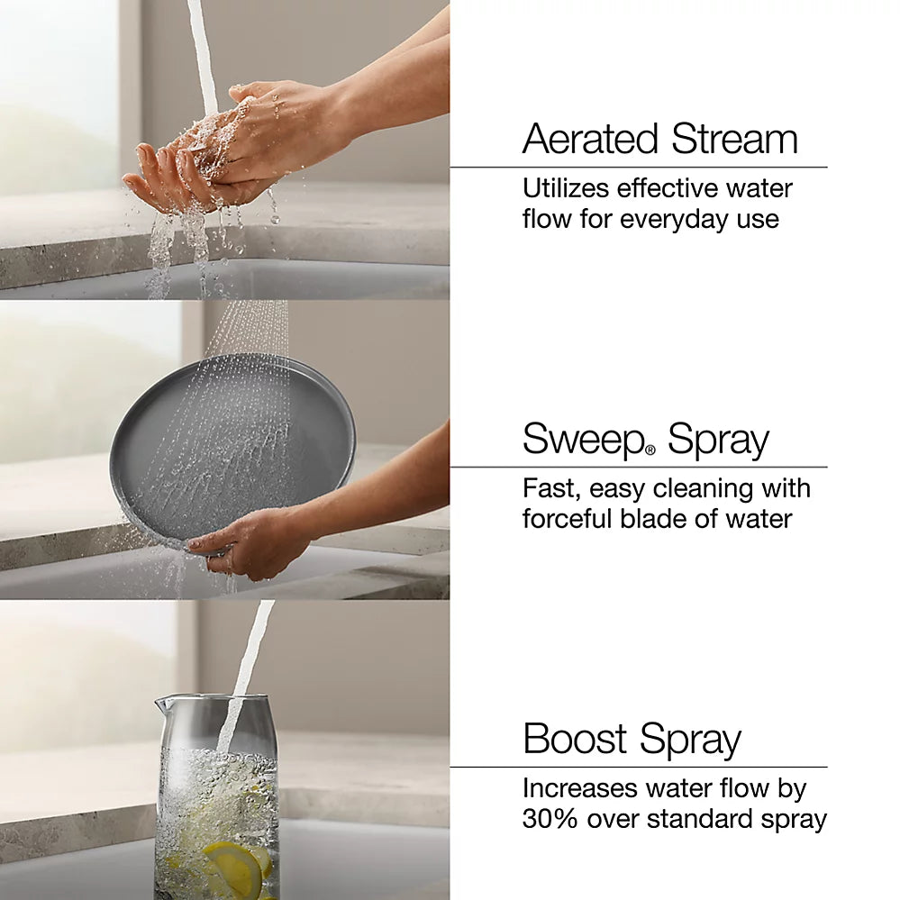Kohler Simplice®