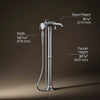 Kohler Artifacts®