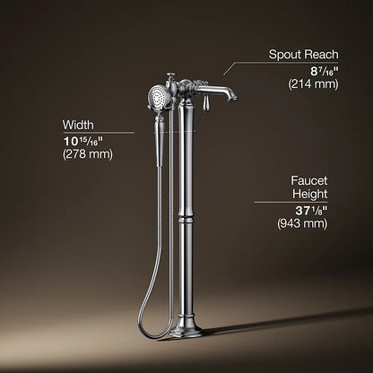 Kohler Artifacts®