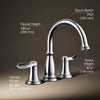 Kohler Bellera®