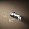 Kohler Tone™