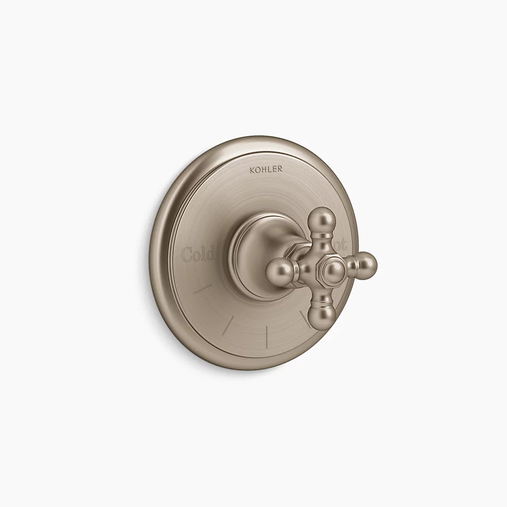Kohler Artifacts®