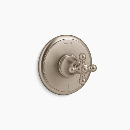 Kohler Artifacts®