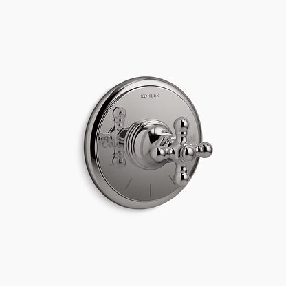 Kohler Artifacts®