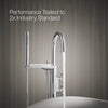 Kohler Floor-mount bath filler trim with industrial handles and handshower