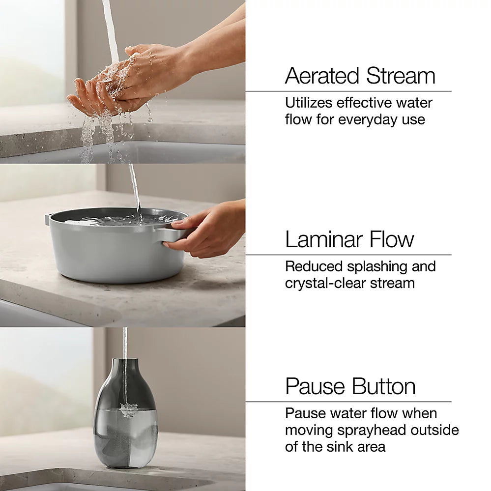 Kohler Purist®