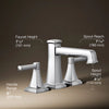 Kohler Riff®