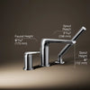 Kohler Avid®