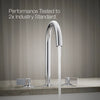 Kohler Deck-mount bath faucet handles with Lever design