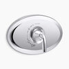 Kohler Remodel Rite-Temp® valve trim