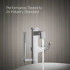 Kohler Riff® Free-standing Tub Filler