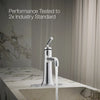 Kohler Single-handle bathroom sink faucet, 0.5 gpm