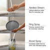 Kohler Crue®