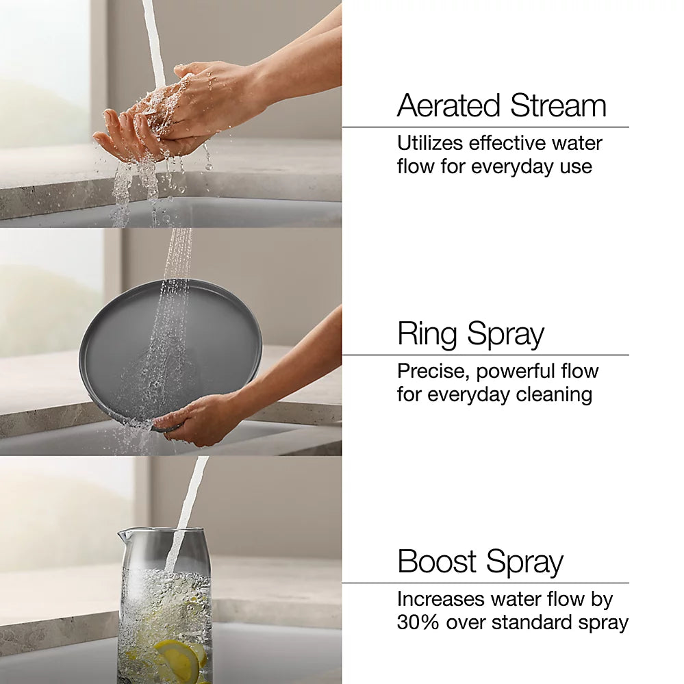 Kohler Crue®