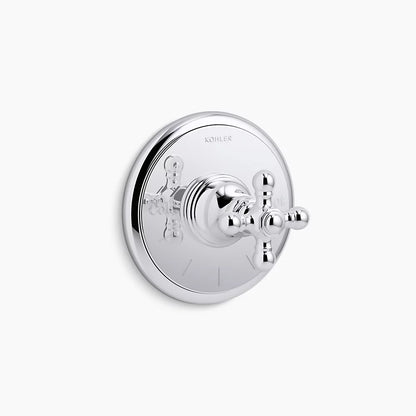 Kohler Artifacts®