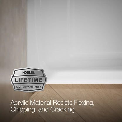 Kohler Mendota®