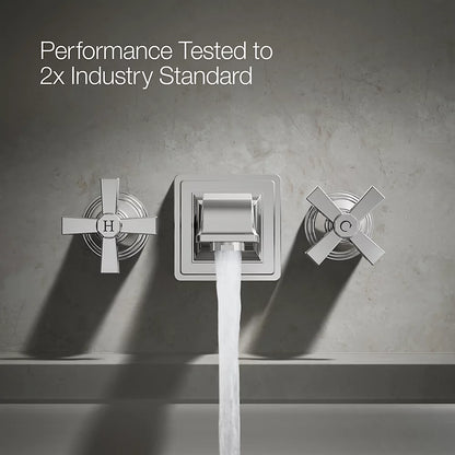 Kohler Deck-mount bath faucet handle trim with Cross design